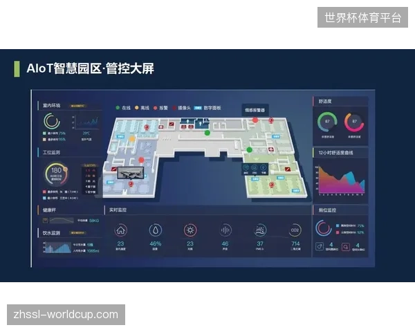 场馆智能化升级投入过高且运营效率同步脱节的现象引发行业警惕